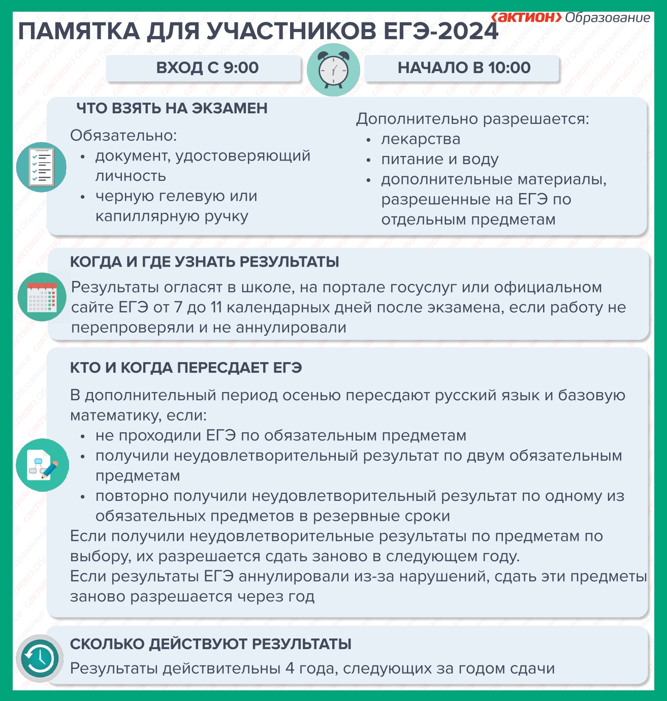 ЕГЭ 2024 — МБОУ СОШ №6 г.Сальска